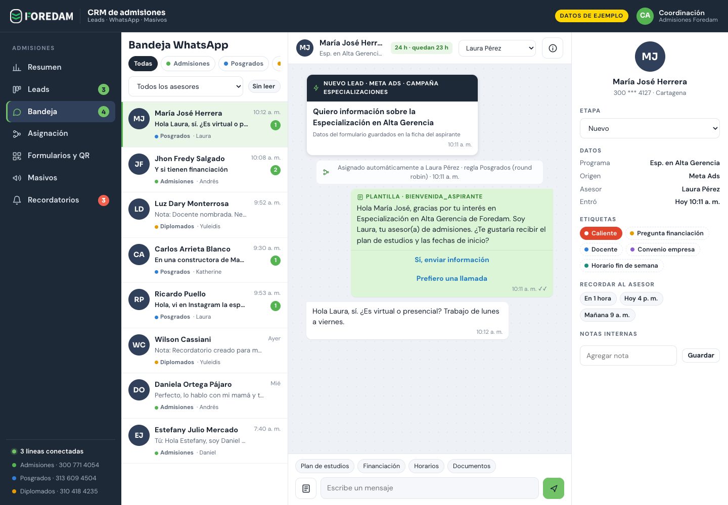 Bandeja de WhatsApp con las tres líneas, un lead de Meta Ads asignado automáticamente y la ficha del aspirante